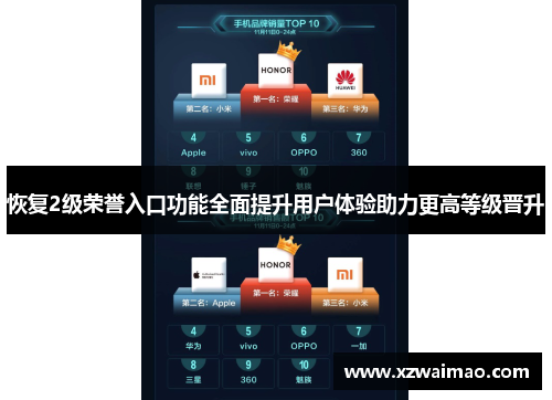 恢复2级荣誉入口功能全面提升用户体验助力更高等级晋升